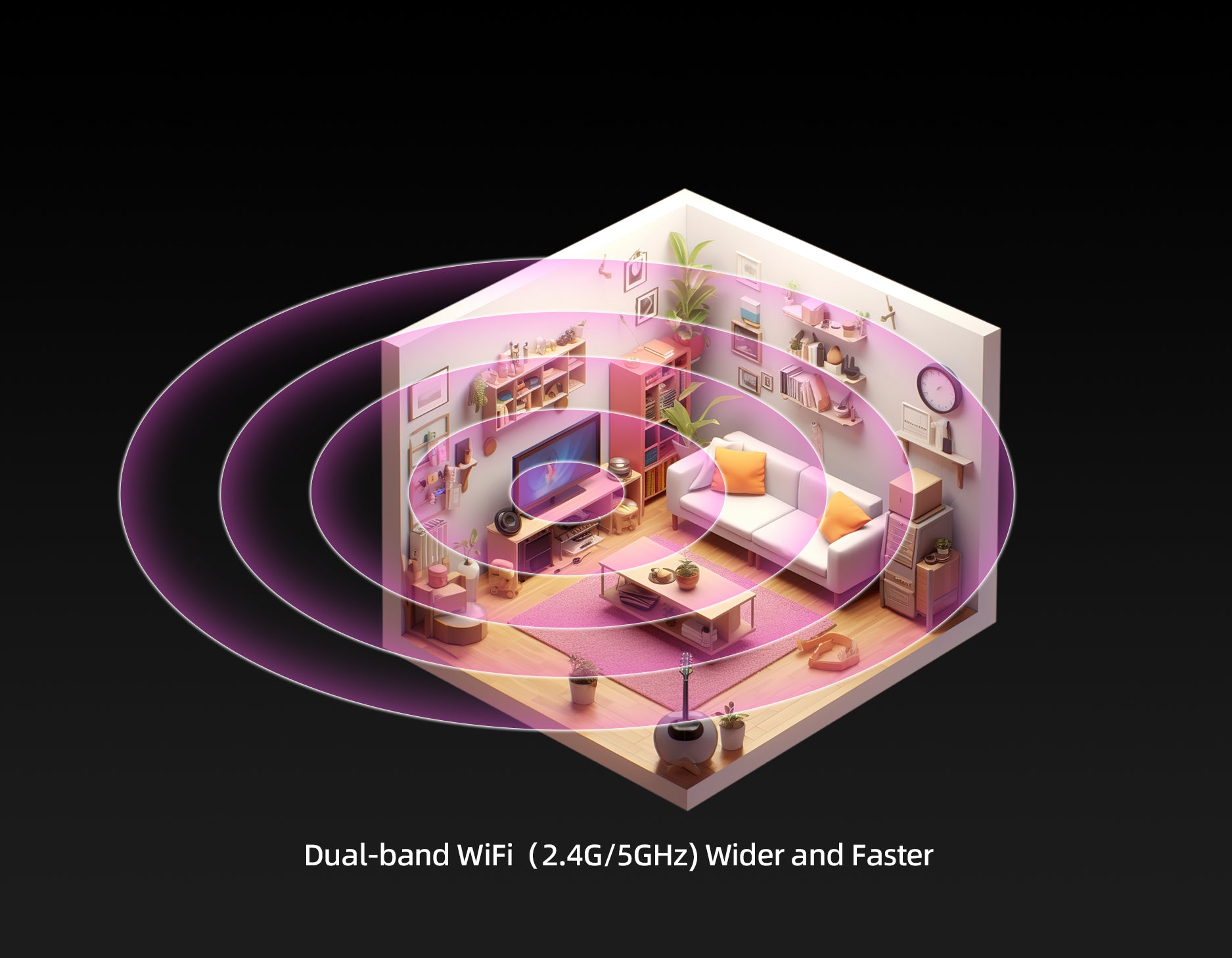 Dual-band Wi-Fi